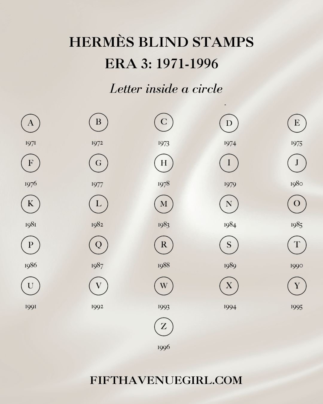 hermes blind stamps era 3