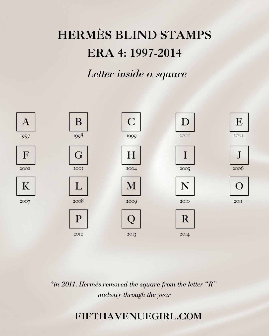 hermes blind stamps era 4